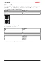 Preview for 12 page of Beckhoff C6915 Manual