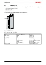 Preview for 14 page of Beckhoff C6915 Manual