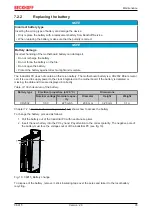 Preview for 35 page of Beckhoff C6915 Manual