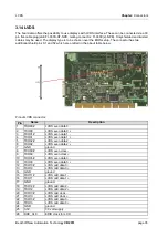 Preview for 35 page of Beckhoff CB2051 Manual