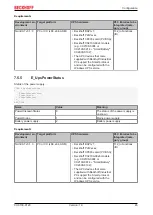 Preview for 45 page of Beckhoff CU8110-0120 Manual