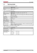 Preview for 51 page of Beckhoff CU8110-0120 Manual