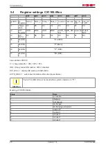 Preview for 26 page of Beckhoff CX1100-09 Series Hardware Documentation