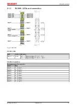 Preview for 17 page of Beckhoff EL10 Series Documentation