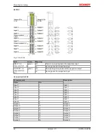 Preview for 46 page of Beckhoff EL1258 Documentation