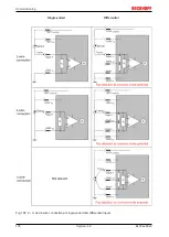 Preview for 176 page of Beckhoff EL33-00 Series Documentation