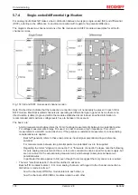 Preview for 174 page of Beckhoff EL3632 Documentation