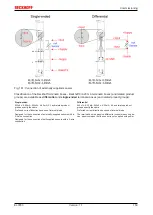 Preview for 153 page of Beckhoff EL3783 Documentation