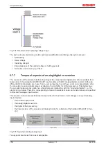 Preview for 156 page of Beckhoff EL3783 Documentation