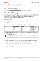 Preview for 33 page of Beckhoff EL6601 Documentation