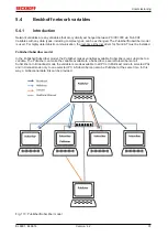 Preview for 97 page of Beckhoff EL6601 Documentation