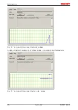Preview for 104 page of Beckhoff EL6601 Documentation