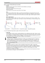 Preview for 106 page of Beckhoff EL6601 Documentation