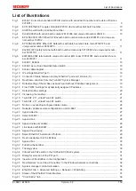 Preview for 159 page of Beckhoff EL6601 Documentation