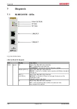 Preview for 126 page of Beckhoff EL6652-00 0 Series Documentation