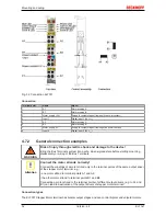 Preview for 52 page of Beckhoff EL7031 Documentation