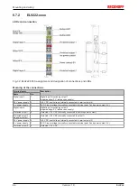 Preview for 44 page of Beckhoff EL922 Series Documentation