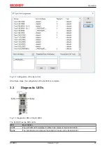 Preview for 21 page of Beckhoff EL9930 Operation Manual