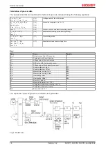 Preview for 14 page of Beckhoff KL3302 Documentation