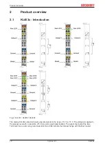 Preview for 10 page of Beckhoff KL403 Series Documentation