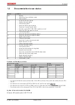 Preview for 7 page of Beckhoff KL8001 Documentation