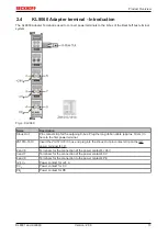 Preview for 13 page of Beckhoff KL8001 Documentation