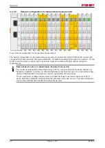 Preview for 20 page of Beckhoff TwinSAFE EL6910 Operation Manual