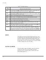 Preview for 22 page of Beckman Coulter Optima LE-80K Instruction Manual