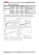 Preview for 17 page of Beckoff PS2001-2410-0000 Documentation