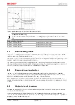 Preview for 29 page of Beckoff PS2001-2410-0000 Documentation