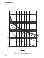 Preview for 221 page of BECKWITH ELECTRIC M-3425 Instruction Book