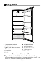 Preview for 4 page of Beco RSSE265K30WN User Manual