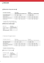 Preview for 6 page of BeCode PAD Instruction Manual