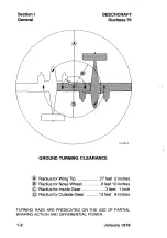 Preview for 18 page of Beechcraft Duchess 76 Pilot'S Operating Handbook And Faa Approved Airplane Flight Manual