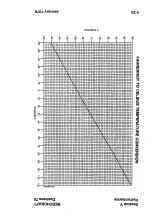 Preview for 124 page of Beechcraft Duchess 76 Pilot'S Operating Handbook And Faa Approved Airplane Flight Manual