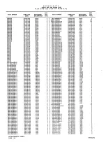 Preview for 50 page of Beechcraft Pressurized Baron 58P Wiring Diagram Manual