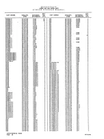 Preview for 52 page of Beechcraft Pressurized Baron 58P Wiring Diagram Manual