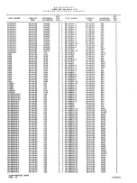 Preview for 54 page of Beechcraft Pressurized Baron 58P Wiring Diagram Manual