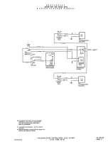 Preview for 69 page of Beechcraft Pressurized Baron 58P Wiring Diagram Manual