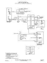 Preview for 81 page of Beechcraft Pressurized Baron 58P Wiring Diagram Manual