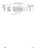 Preview for 86 page of Beechcraft Pressurized Baron 58P Wiring Diagram Manual