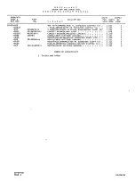 Preview for 89 page of Beechcraft Pressurized Baron 58P Wiring Diagram Manual