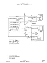 Preview for 99 page of Beechcraft Pressurized Baron 58P Wiring Diagram Manual