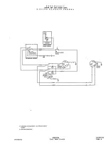 Preview for 102 page of Beechcraft Pressurized Baron 58P Wiring Diagram Manual