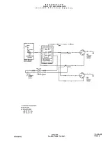 Preview for 105 page of Beechcraft Pressurized Baron 58P Wiring Diagram Manual