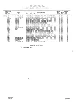 Preview for 110 page of Beechcraft Pressurized Baron 58P Wiring Diagram Manual