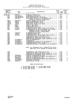 Preview for 143 page of Beechcraft Pressurized Baron 58P Wiring Diagram Manual