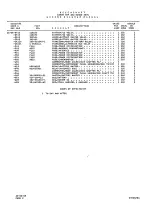 Preview for 158 page of Beechcraft Pressurized Baron 58P Wiring Diagram Manual