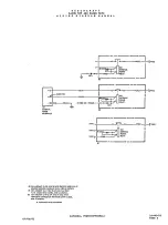 Preview for 162 page of Beechcraft Pressurized Baron 58P Wiring Diagram Manual