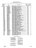 Preview for 164 page of Beechcraft Pressurized Baron 58P Wiring Diagram Manual